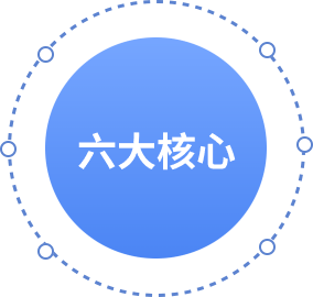 六大核心