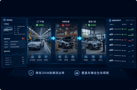 IQS智能质量检测系统